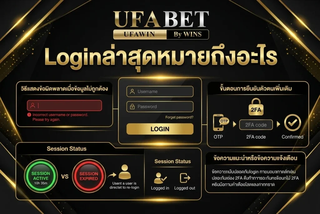 Loginล่าสุดหมายถึงอะไร
