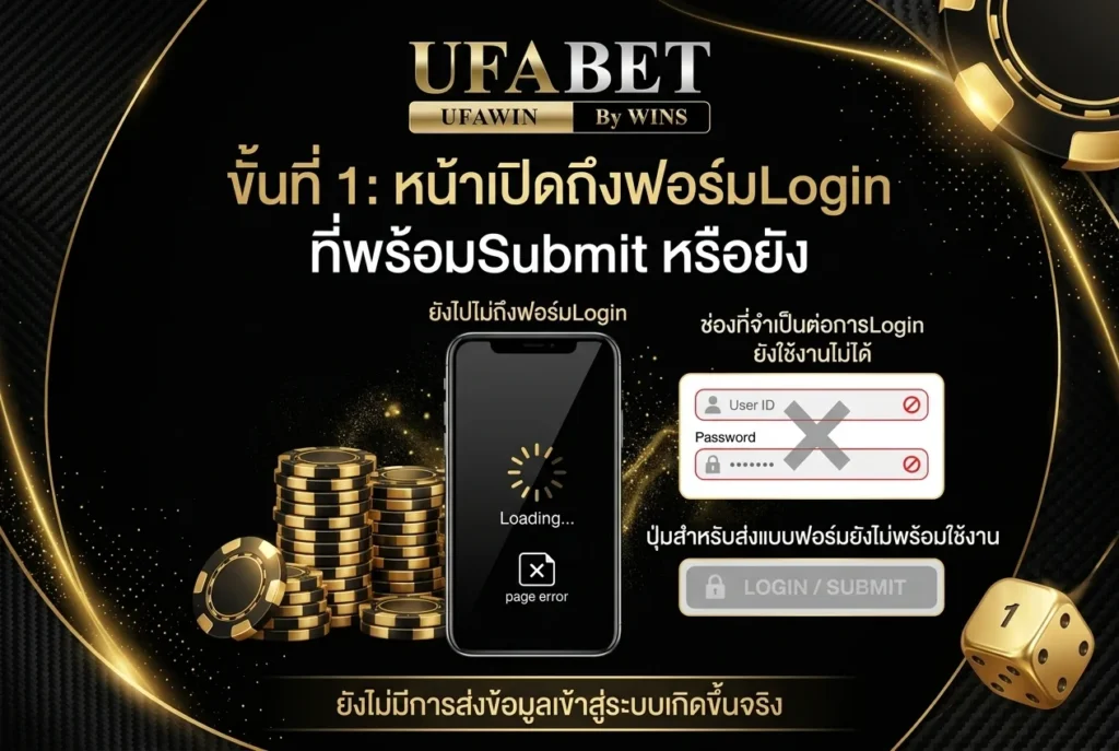 ขั้นที่ 1: หน้าเปิดถึงฟอร์มLogin ที่พร้อมSubmit หรือยัง