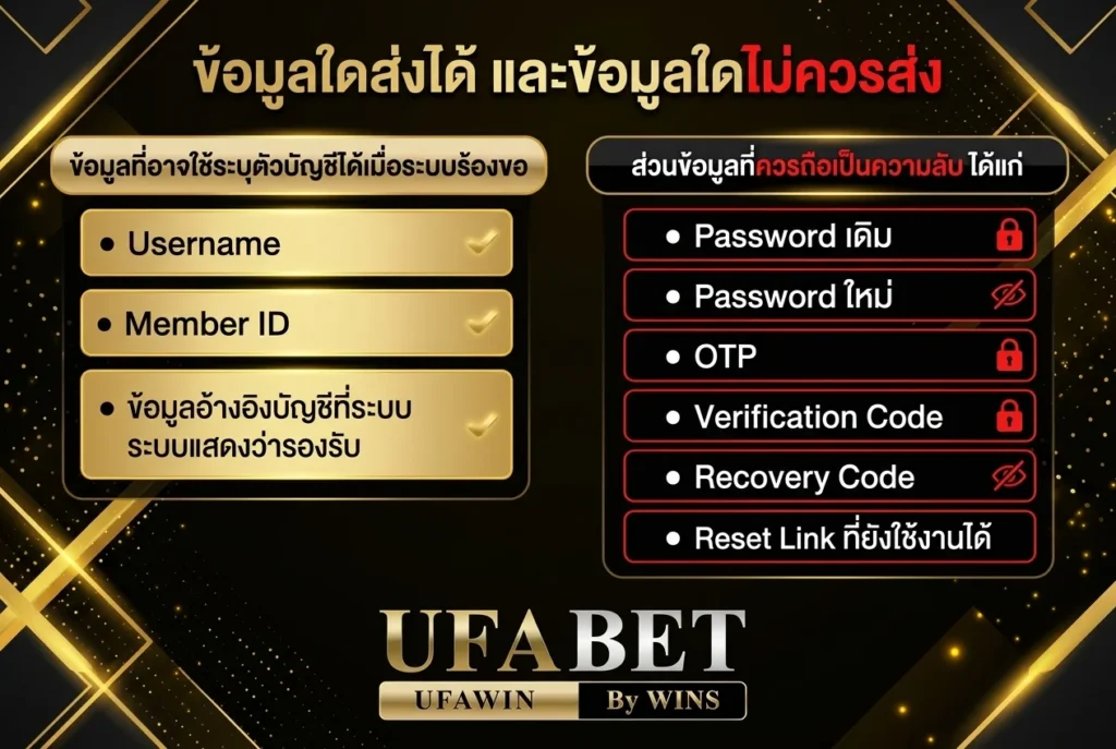 ข้อมูลใดส่งได้ และข้อมูลใดไม่ควรส่ง