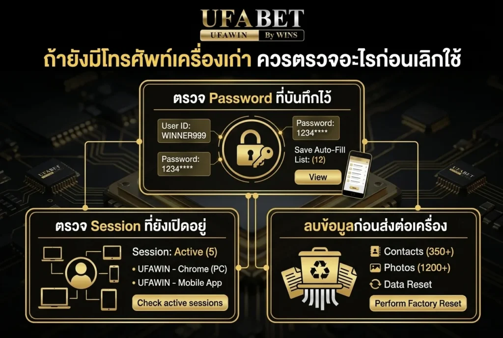 ถ้ายังมีโทรศัพท์เครื่องเก่า ควรตรวจอะไรก่อนเลิกใช้
