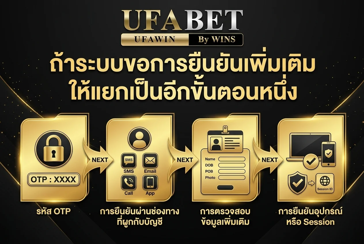 ถ้าระบบขอการยืนยันเพิ่มเติม ให้แยกเป็นอีกขั้นตอนหนึ่ง