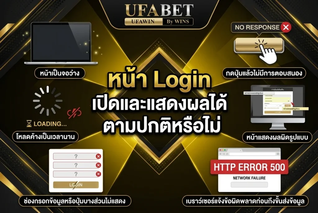 หน้า Login เปิดและแสดงผลได้ตามปกติหรือไม่
